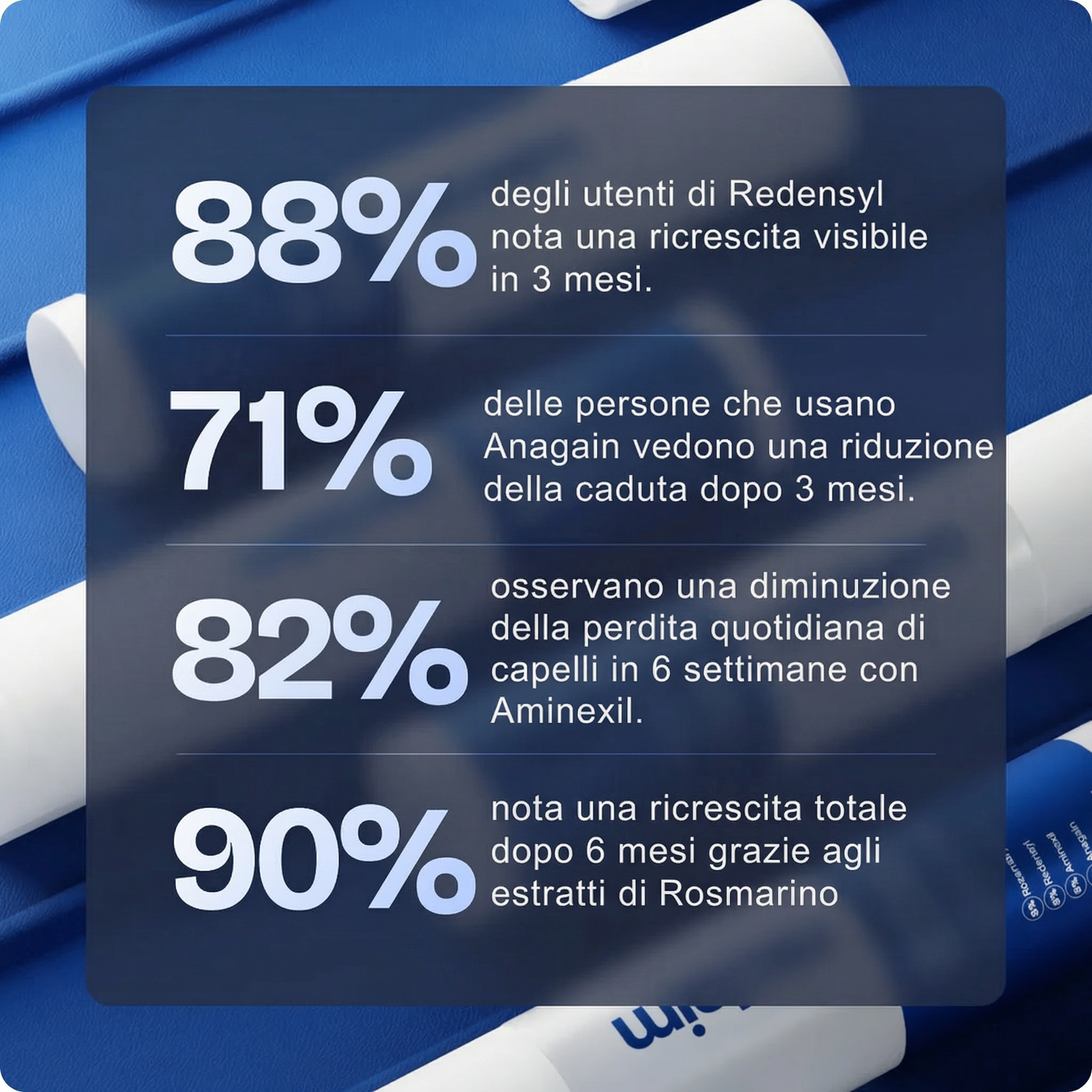 Cerevia - Siero ricrescita capelli